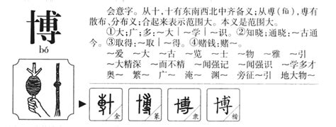 文的意思名字|文博的名字寓意是什么意思 文博的意思